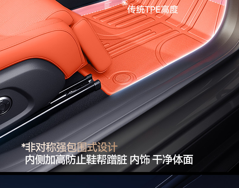Suitable for Lantu Taishan X8 Floor Mats Tpe26 New Model Car Interior Floor Mat Modification Parts Carpet Accessories Collection