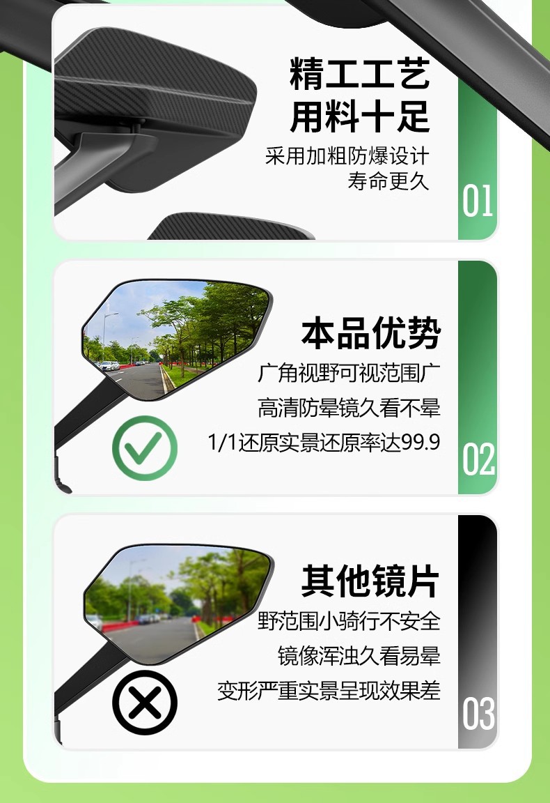 Universal Modified 8mm Rearview Mirror for Electric Vehicles, Convex Mirror, Reversing Mirror for Motorcycles and Electric Motorcycles