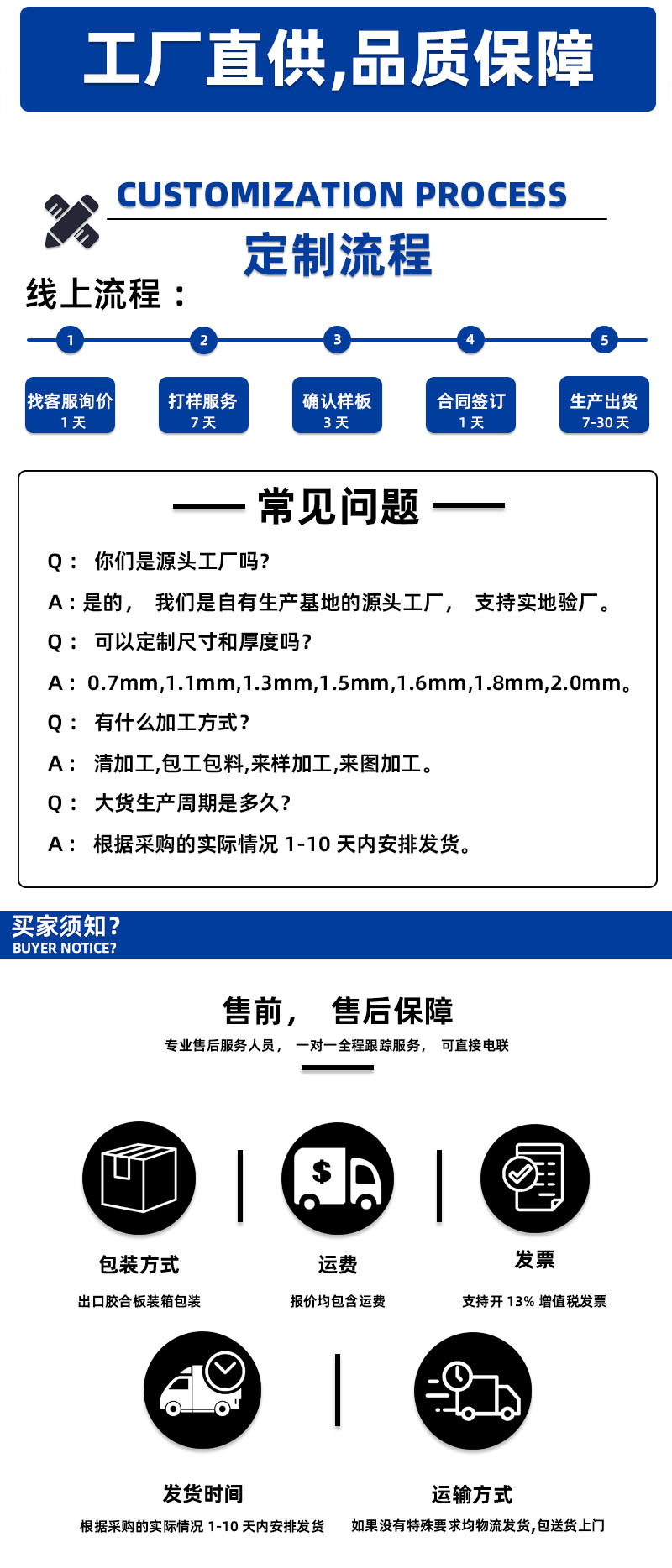 详情页-定制流程-常见问题-买家须知