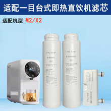 �m��һĿ��ˮ���Vо����ʽ��ˮ�C�Vо�ӟ�һ�w�C̨ʽֱ�ˮ�C