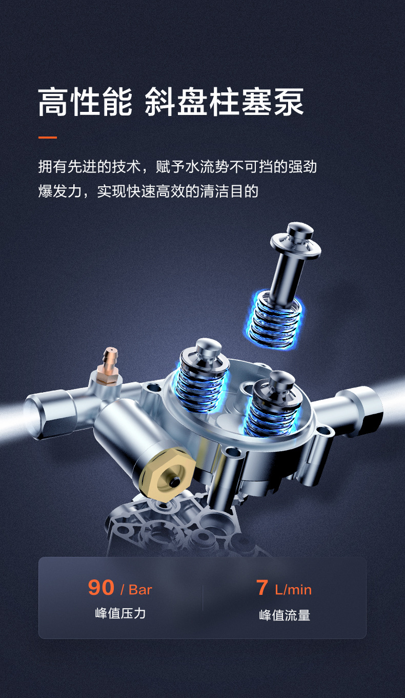 Yili 4435 High Pressure Car Washer 220v Portable