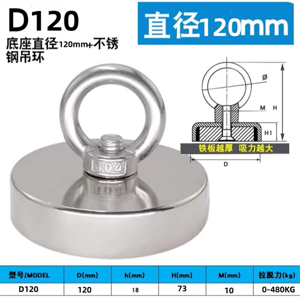 Magnetic strong magnet