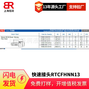 ����RTC���ٽ��^RTCFHNN13-09 HT2/17-13 HT2ϵ����QStaubli
