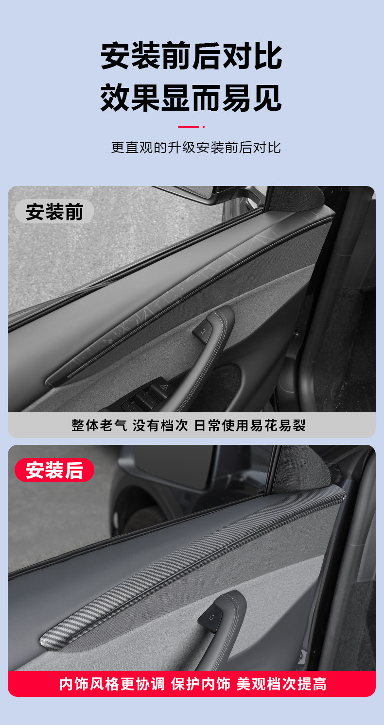 Suitable for the Six-Seater Version of the New Tesla Model Y/Yl Door Trim Strip Decorative Panel Sticker Interior Accessories