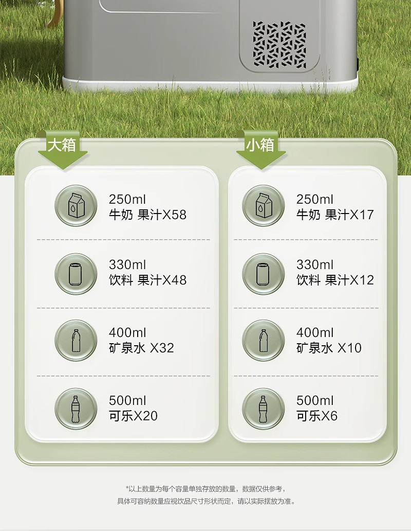 Midea Car Refrigerator 12V/24V Car Home Dual-Purpose Refrigeration and Refrigeration Car Large Truck Refrigerator Cl-44Dma