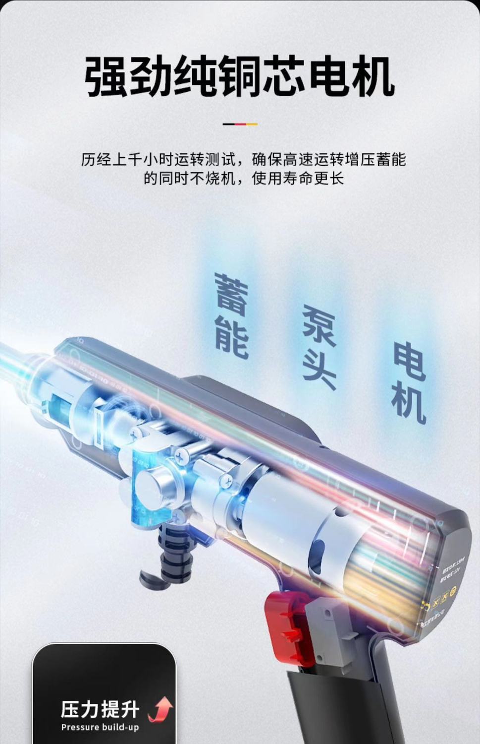 Cordless Car Washer High-Pressure Water Gun for Home Use, Portable Lithium Battery Powerful Rechargeable Booster Cleaning Tool