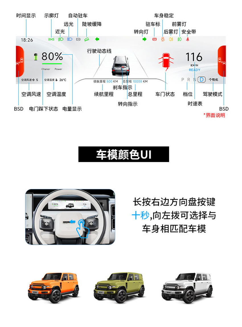 Suitable for iCAR V23 dashboard modification, right-hand drive LCD display screen assembly, original factory parts, Thai and English