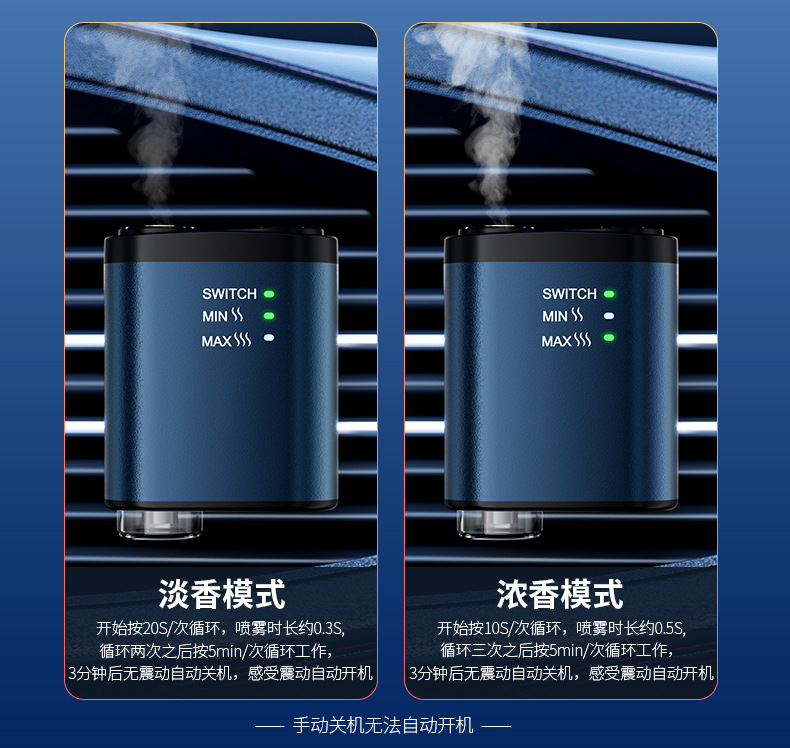 New Smart Car-Mounted Aromatherapy Machine, Aluminum Alloy Automatic Fragrance Diffuser, Deodorizing and Freshening Scent Machine