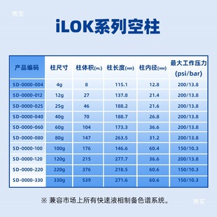 iLOK���w�Ϙӿ���SD-0000���x���������Ƃ�Һ��ɫ�V������