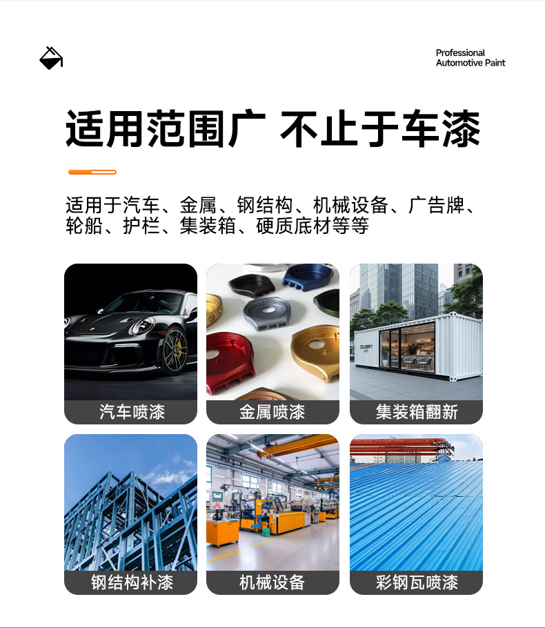 2K Pure White Basecoat Paint for Cars, Suitable for Full Car Spray Painting, Baking, Repair, Renovation, and Anti-Rust Paint for Iron Railings