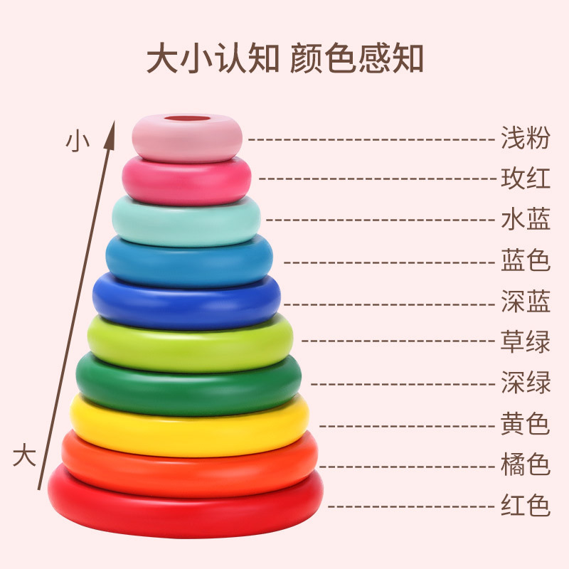 送料無料 10 層カラフルなインテリジェンスハノイタワー虹の塔木製子供の教育早期教育おもちゃ教材ゲーム|undefined