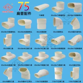 其他管件;弯头;行线槽