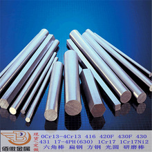 ����Y1Cr13���ǰ�416�������R���w���P䓹�A���z���ǰ����ζ��_