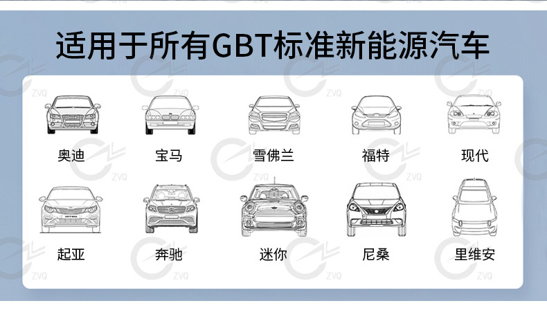 Type2 to GBT延长线