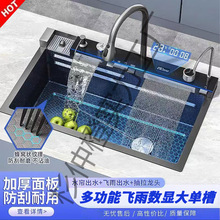 2025�¿���L�~�N����Cˮ��304�β۔��@���P䓼{�׼���ʳƷ��