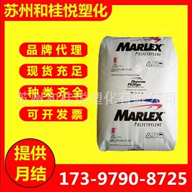 Đề xuất lựa chọn 1688: