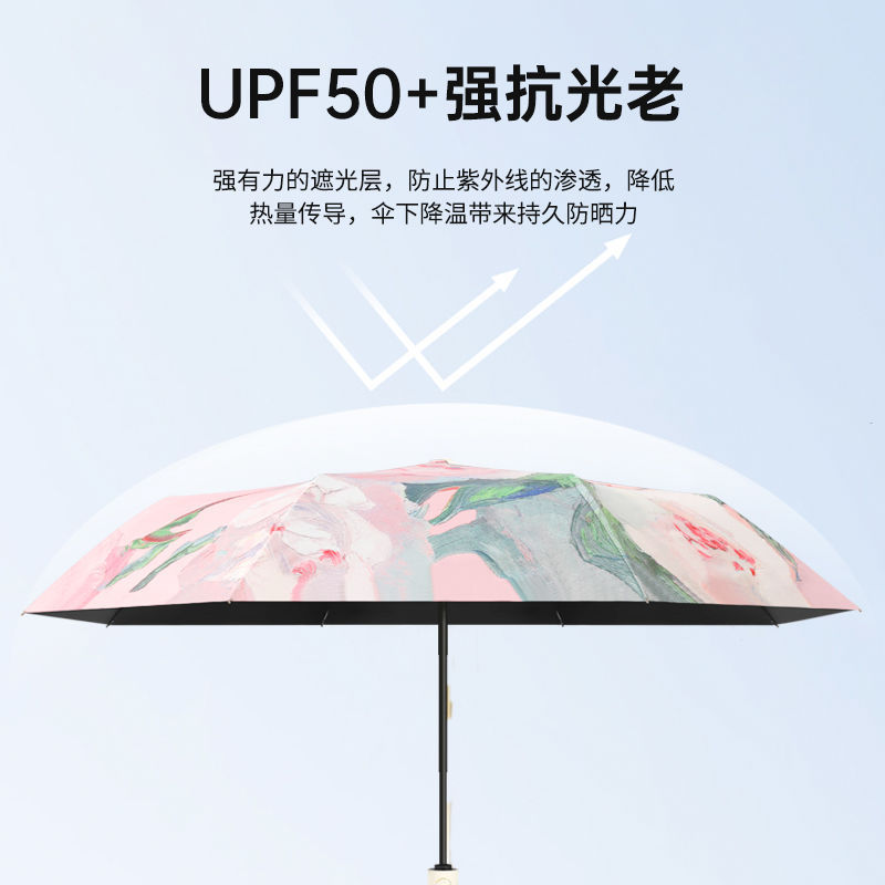 高颜值折叠全自动雨伞晴雨两用黑胶防晒油画印花色太阳伞遮阳伞|undefined