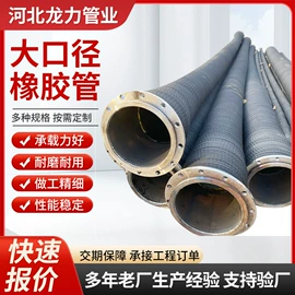 管道及配件;高低压橡胶管;工农业塑料