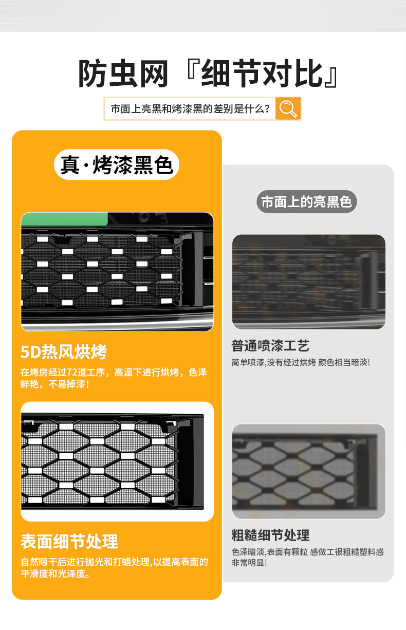 Suitable for Leapmotor D19 Pure Electric/Extended Range Version Integrated Welded Car Insect-Proof Net Front Grille Dedicated Modification Parts