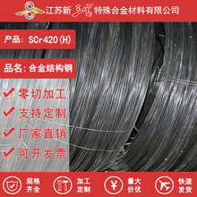 ���� ���ıP�l ���  ����SCr420(H)����䓲Ķ���;�ӹ��A䓾�