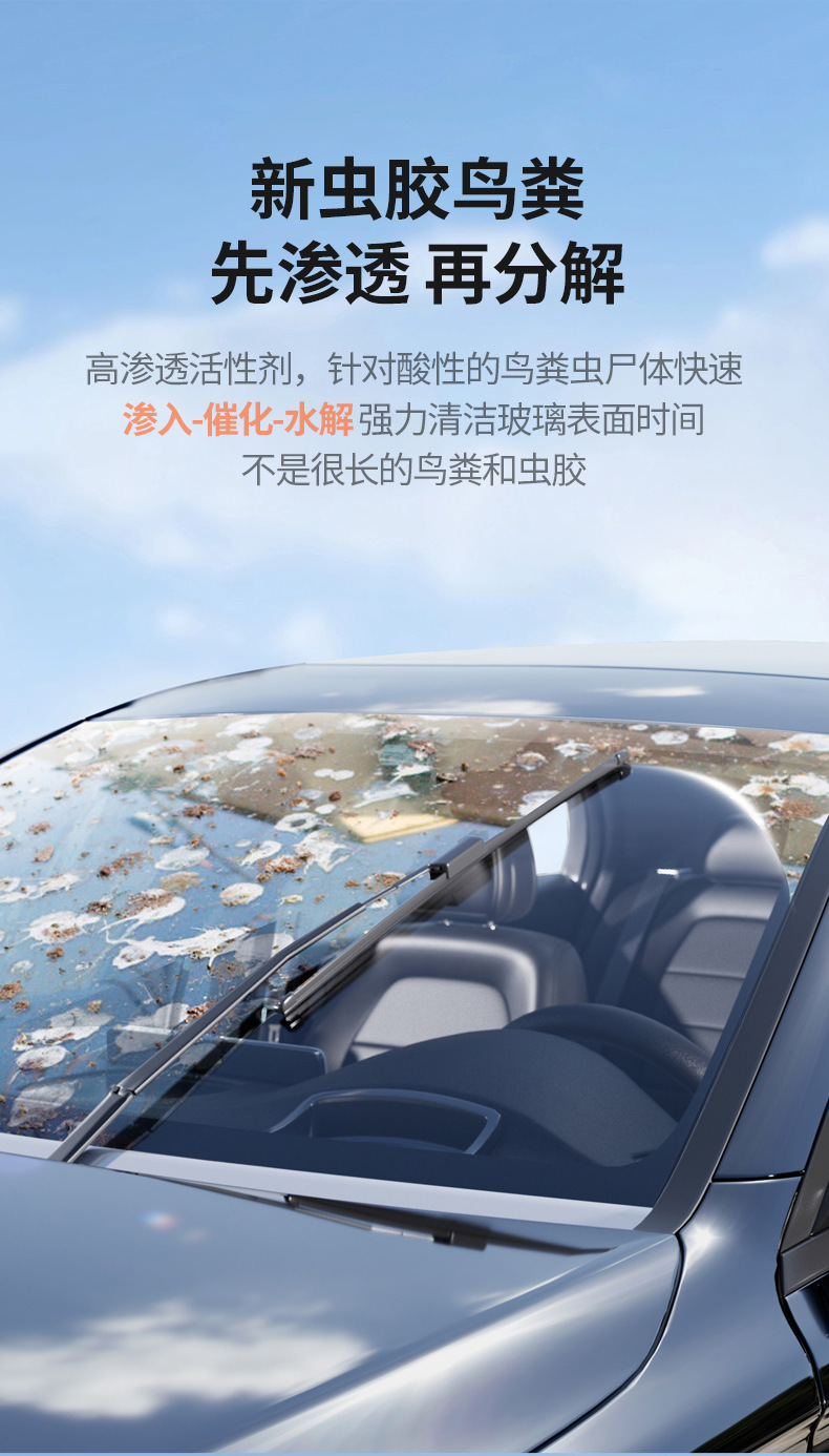 Car Winter Concentrated Wiper Fluid Antifreeze Glass Cleaner for Temperatures Below -30 Degrees, Powerful Oil Film Remover