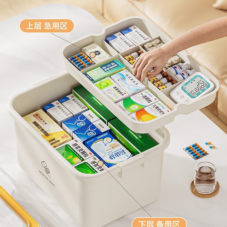 Caja de medicina doméstica de gran capacidad, caja de almacenamiento de clasificación de medicamentos, caja médica de primeros auxilios, gabinete de cajas de medicamentos