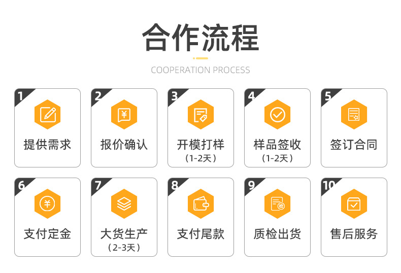 引磁片保护膜详情页_09