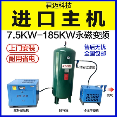 Hava kompressorları, Magnet Variable Frequency Screw Machine