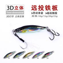 3D��ӡ�F���U�~·���D �hͶ��឴��·���D�F���D�~�D