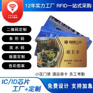 КАРТА IC ACCESS WHOTESALE CUSTEAPLE ELETATOR CARD CARD CARD FUDAN ЧИП M1 CARD SMART LOCK CARD CARD IC CARD Настройка карты