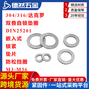 304/316/�_���_�p�B���i�|ȦDIN25201Ƕ��ʽ�i�o�|Ƭ���ɓ�Ȧ3-36