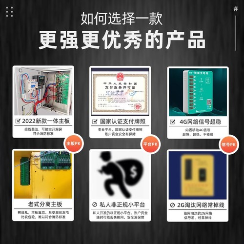 Green Line 10 Busway Electric Vehicle Charging Poles Smart Community Rental Apartments Electric Vehicle Coin Operated Kiosk QR Code Card Reader Charging Station