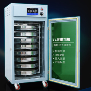 늼ӟ����D��əC ʳƷ�ɹ���əC С�Ͷ๦�ܺ�əC