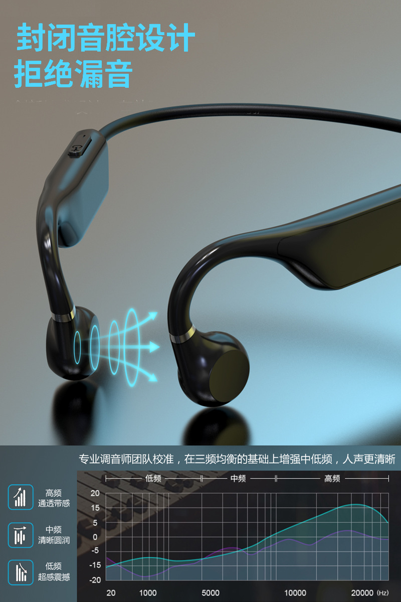 深圳九龙骨传导耳机AOGU傲骨-X6