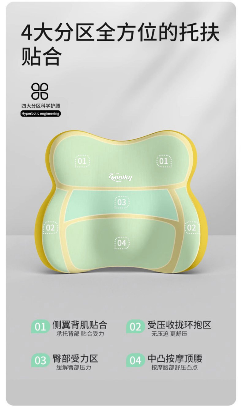 Seat Memory Foam Lumbar Cushion Neck Pillow Car Headrest Cushion for Long Sitting in the Car Slow Rebound Lumbar Support Headrest