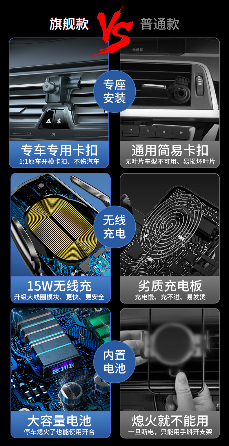 Hyundai IX25/IX35/Yuedong/Sonata/Yuena/Tucson/Mingtu Elantra Special Car Phone Holder