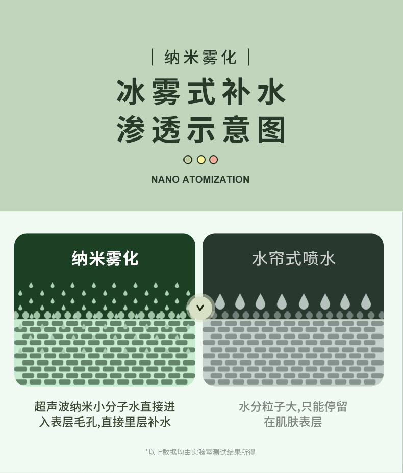 详情 (7)