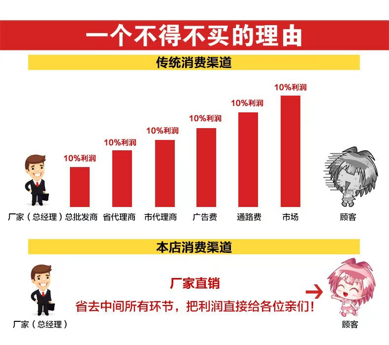 O1CN01ymLebR2CU3z7bmInJ_!!2217533878476-0-cib.jpg?__r__=1711958146442