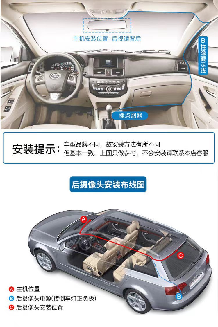 1080P Three-Lens Dash Cam with High-Definition Night Vision, Dual Recording, Simultaneous Display Front and Rear, Multi-Language Support, and Mobile Phone Connectivity