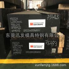 lMSWG+2083ģ䓲 ƝW1.2083͸gRz