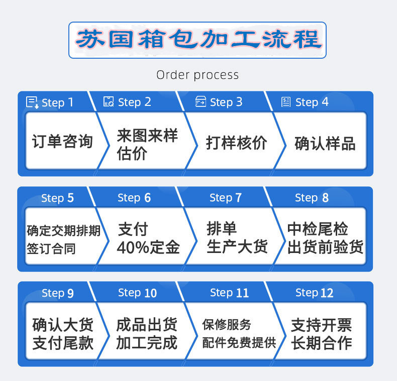 O1CN019Bc0gK1dxovTG1Pp1_!!2207