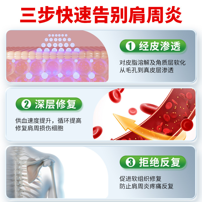 南京銅仁堂肩関節周囲炎特殊石膏パッチ遠赤外線理学療法パッチ肩損傷肩関節痛パッチ|undefined