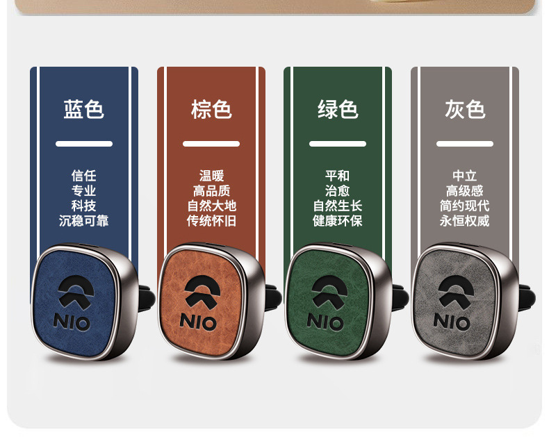 Suitable for NIO-specific car perfumes for ET7/ES6/ES8/EC6 car air conditioning vent fragrance products