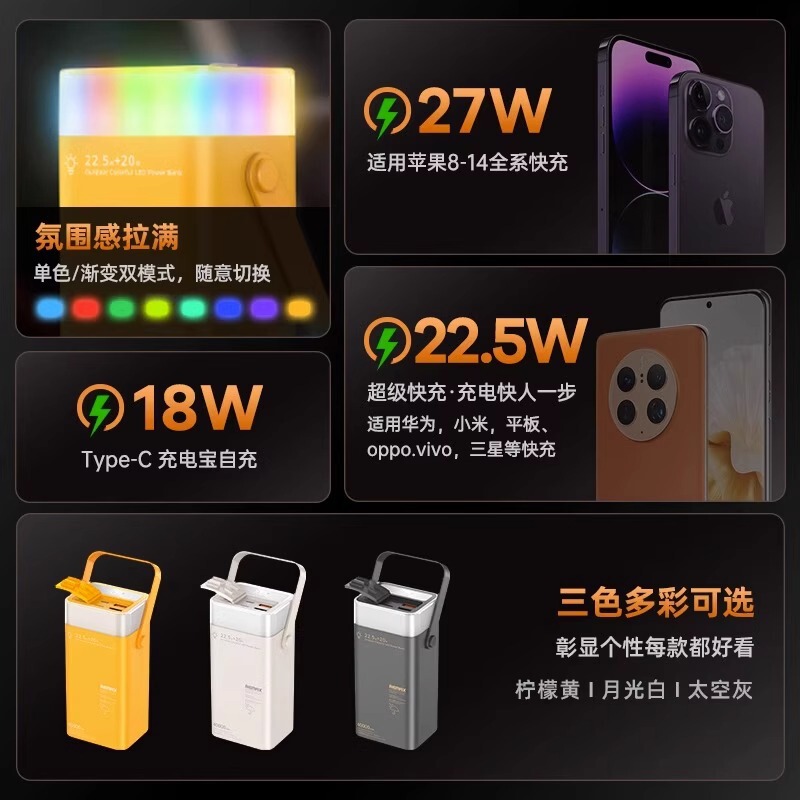 Remax大容量40000ミリアンペア充電宝22.5w超高速充電屋外携帯予備移動電源|undefined