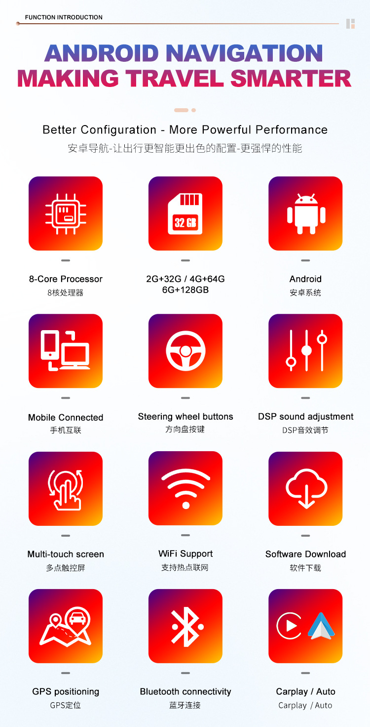 Cross-border car navigation 4G eight nuclear Netcom HC8581 wireless carplay auto Android universal navigation