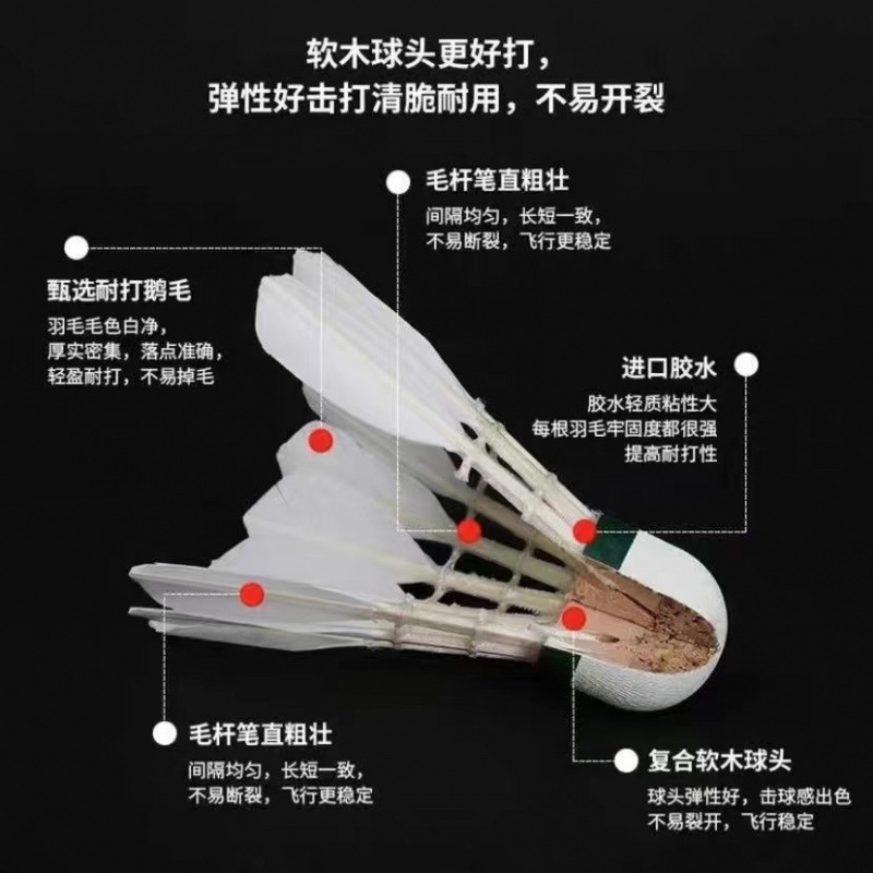 羽毛球防风耐打王精选鹅毛训练软木羽毛球比赛专用球无标羽毛球|undefined