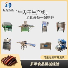 ţ��ɚ�ţ��������C���Lζţ�����ӹ��O������ţ������a��ˮ��