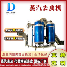 �����ͷ��Ѽӹ���ˮ���O�䷬���Ԅ�����ȥƤ�C���ܷ����o�g�����a