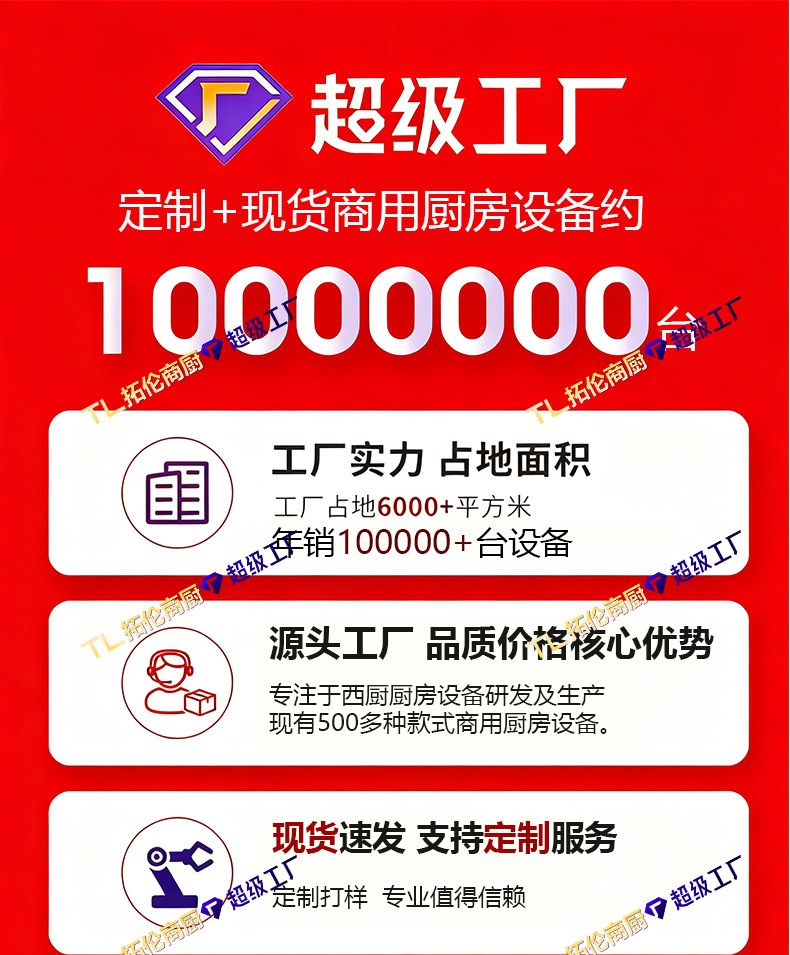 炸炉1688详情_02.jpg