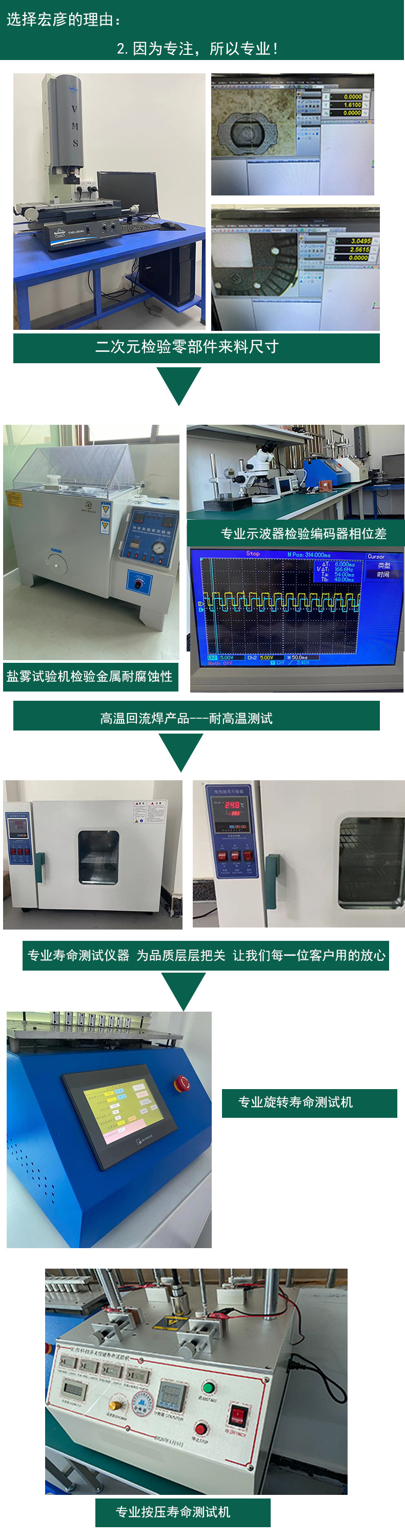 2023阿里详情图2